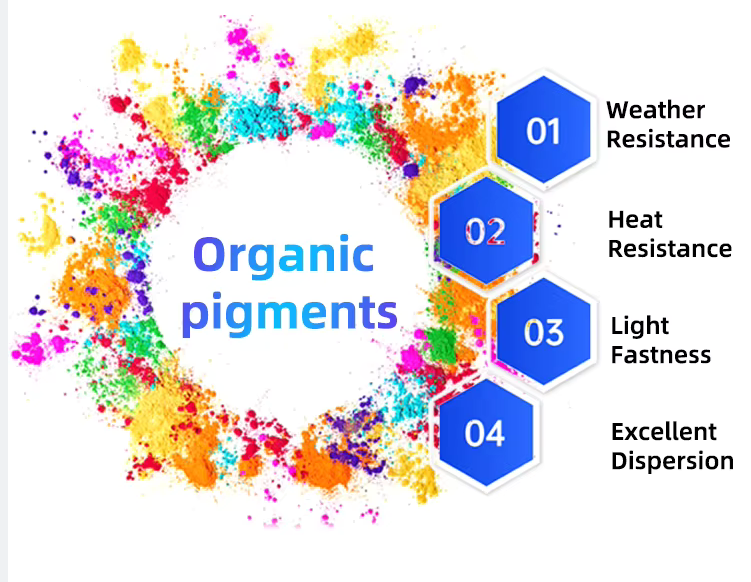 pigment advantage