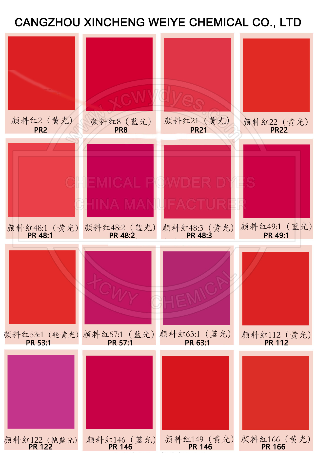 pigment red list